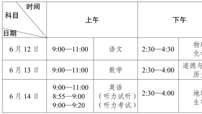 热得发烫？！布克打满首节10中8狂砍20分 个人20-17领先火箭