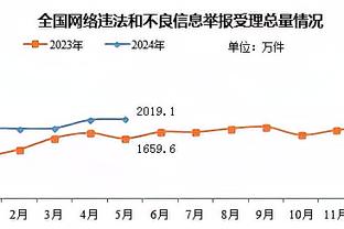 巴洛特利：多特赢得当之无愧，但如果莱奥在米兰肯定能踢得更好