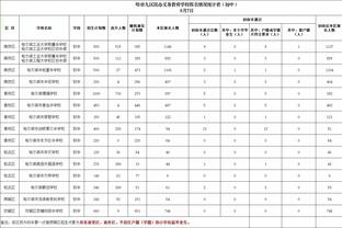 雷竞技最低存款截图3